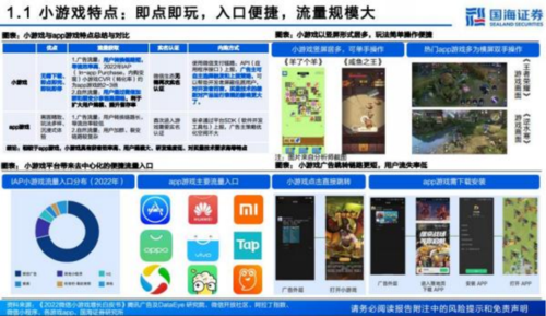华体育会app官方网站成都汇阳投资关于增量市场小游戏行业大有可为(图2)